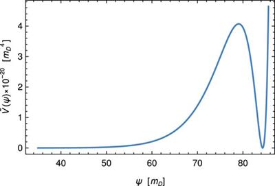 Compact extra dimensions as the source of primordial black holes